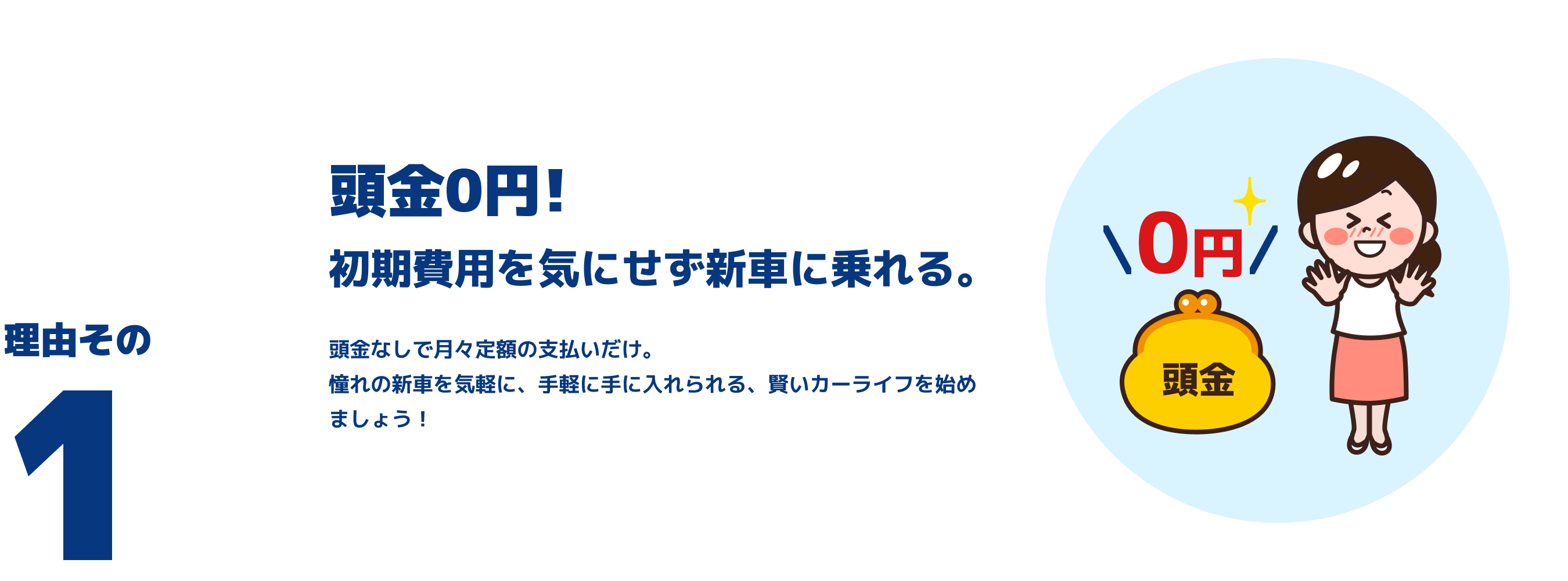 理由その１　頭金0円！