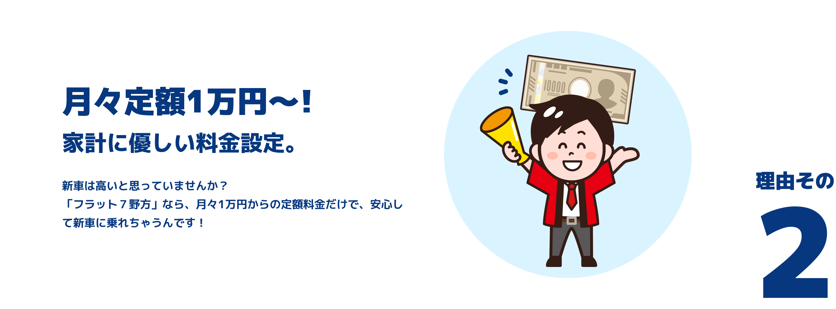 理由その２　月々定額1万円～！
