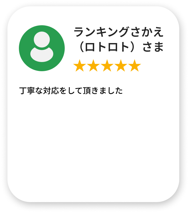 ランキングさかえ（ロトロト）さま